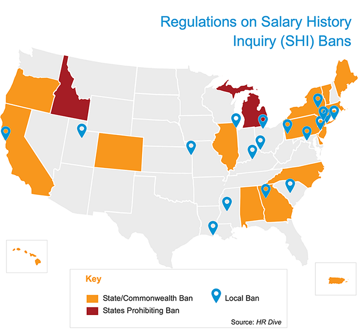 The Salary History Ban What Employers Need to Know