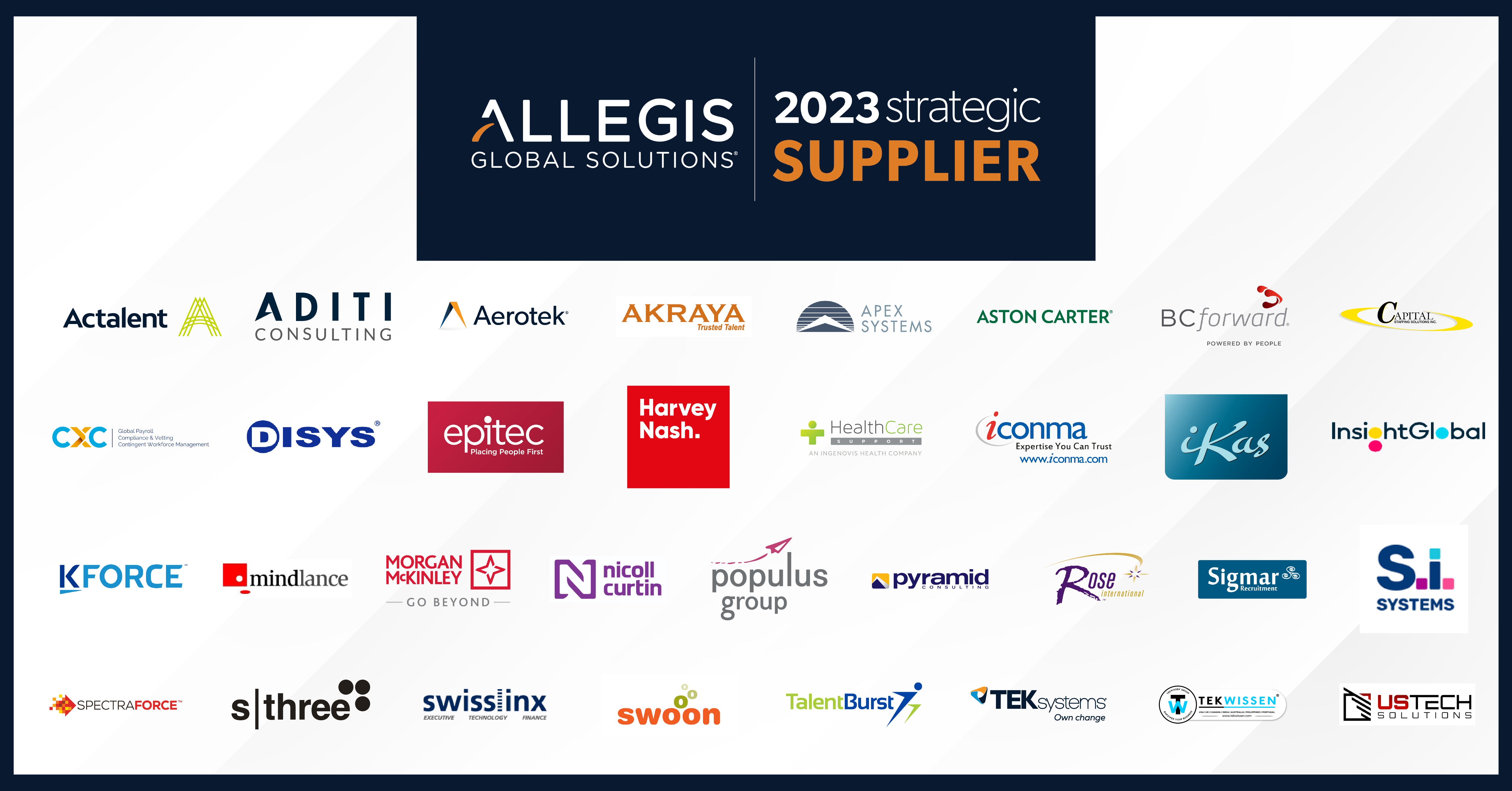 Allegis Global Solutions Names 2023 Strategic Suppliers
