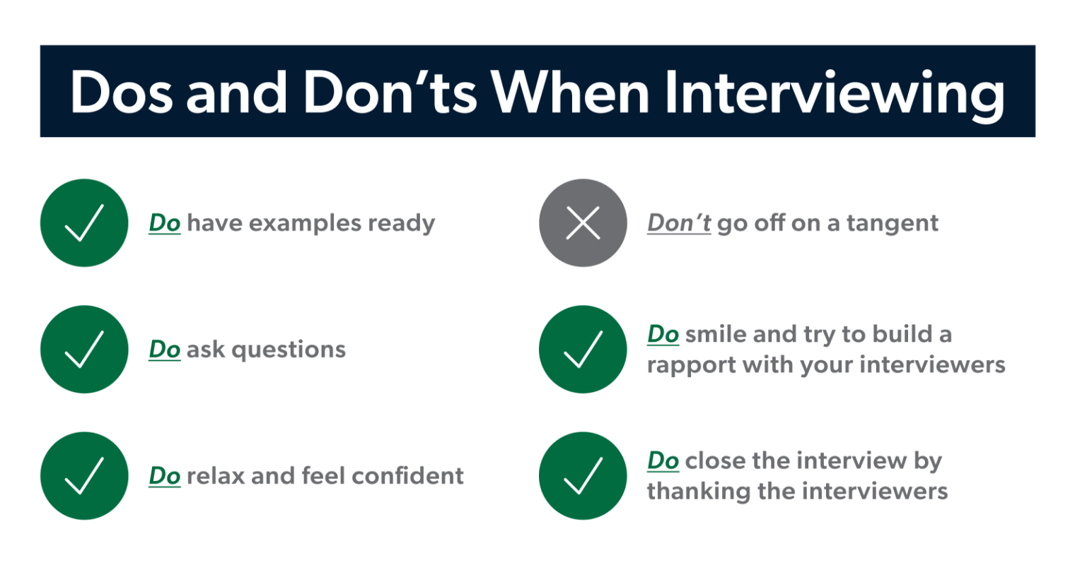 5 Types Of Interviews And How To Prepare