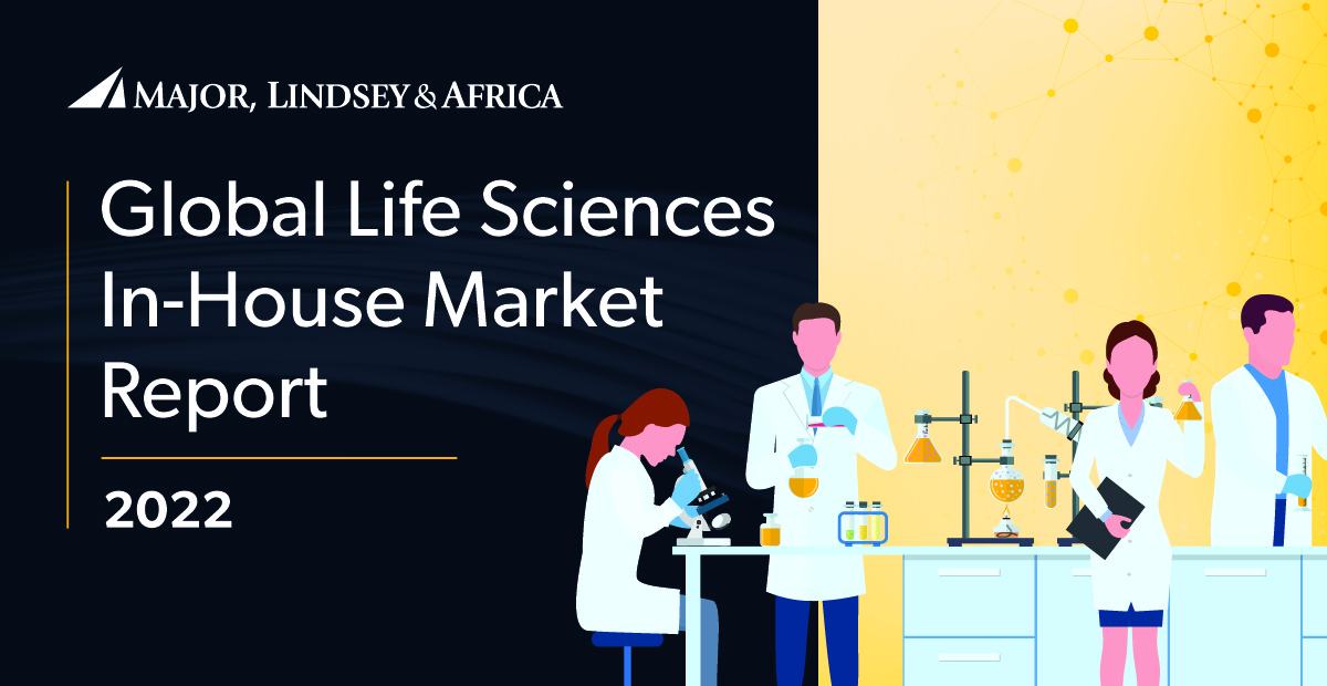 Global Life Science InHouse Market Report